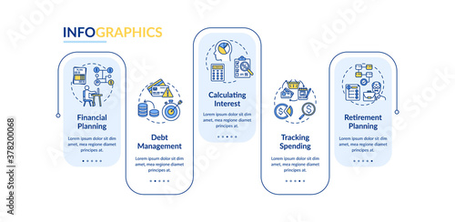 Financial literacy objectives vector infographic template. Increasing budget presentation design elements. Data visualization with 5 steps. Process timeline chart. Workflow layout with linear icons