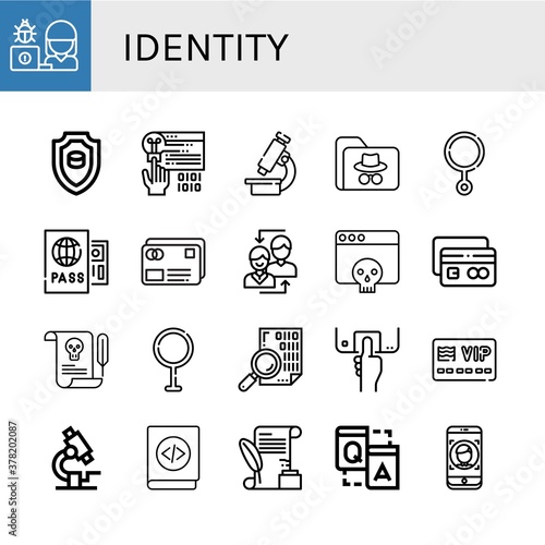 identity simple icons set