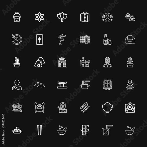 Editable 36 asian icons for web and mobile