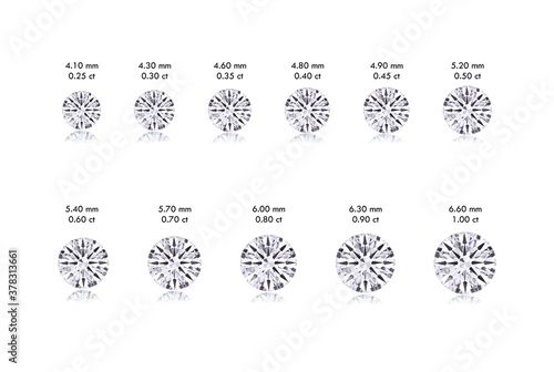 Round Diamond Size Chart 0.25 carat to 1.00 carat approximation photo