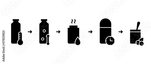 Silhouette cooking instruction of thermos yogurt, recipe. Process of preparation homemade fermented dairy product. Bottle of milk, starter, flask, resulting yoghurt with berry. Black flat vector icons