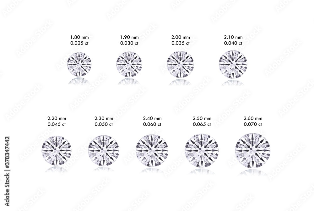 Round Diamond Size Chart 0.025 carat to 0.070 carat approximation