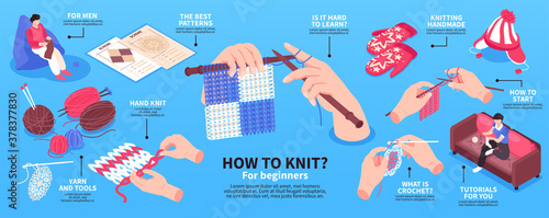 Knitting For Beginners Infographics