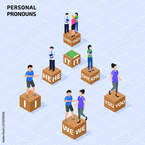 personal pronouns English grammar learning vector on isometric