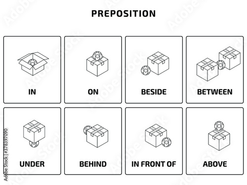 preposition English grammar line art printing learning vector illustration photo
