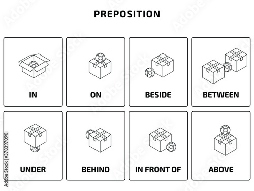 preposition English grammar line art printing learning vector illustration