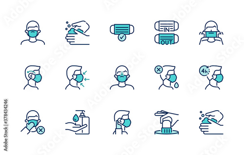 Icons. 2019-nCoV. How to wear and remove a medical mask correctly
