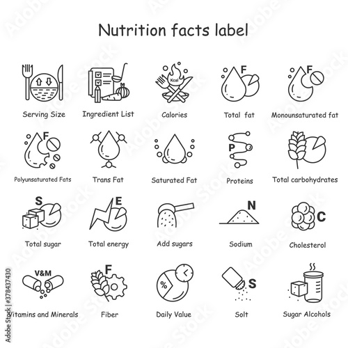 Nutrition facts line icons set. Nutrition supplements.Healthy, balanced eating. Fats, carbs, vitamins, minerals, and more. Nutrition facts concept.Isolated vector illustrations. Editable stroke