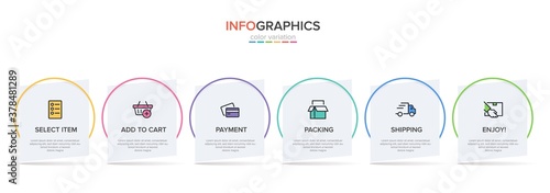 Concept of shopping process with 6 successive steps. Six colorful graphic elements. Timeline design for brochure, presentation, web site. Infographic design layout.