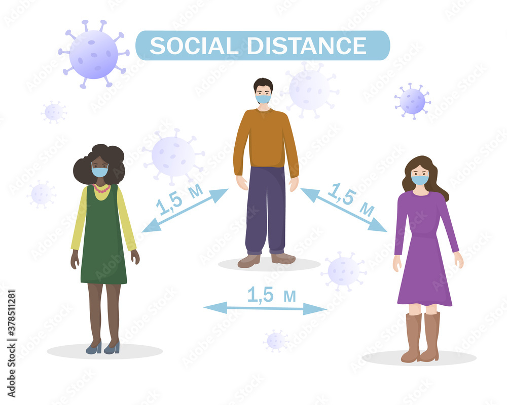 Warning about maintaining social distance during quarantine. Safety while walking. People walk in masks at a distance of 1.5 meters from each other. coronovirus epidemic. vector flat design
