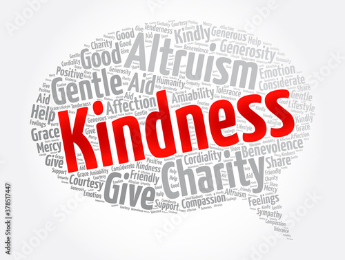 Kindness message bubble word cloud collage, concept background
