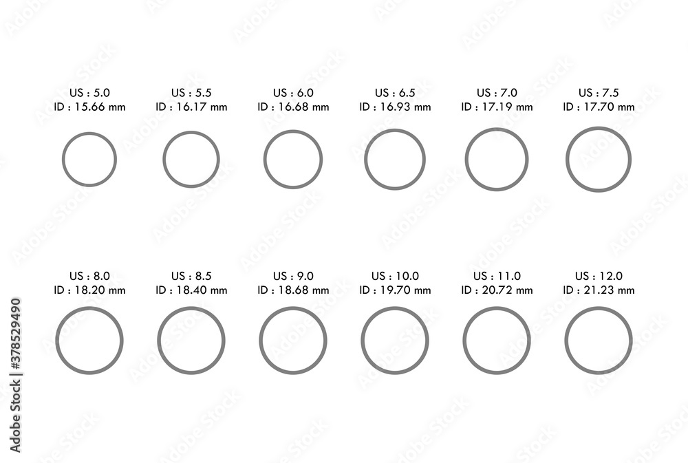 US Ring Size Chart approximation in White Background Stock Illustration |  Adobe Stock
