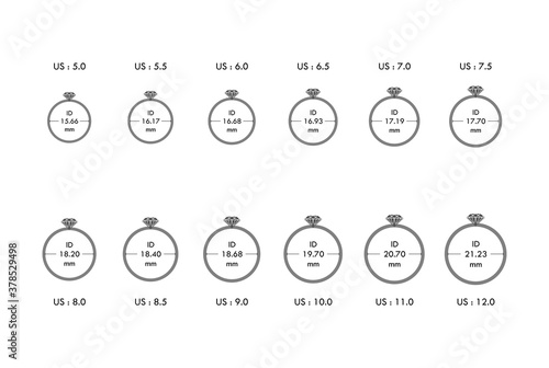 US Solitaire Ring Size Chart approximation in White Background photo