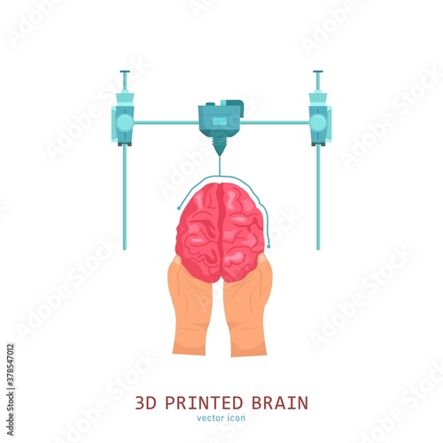 3d organ printing