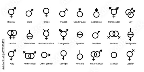 Gender symbols. Vector. Set orientation outline signs. Male and female black icons isolated on white background. Sexual concept. Simple illustration. photo
