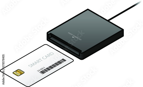 A smart card / security card being inserted into an external USB card reader.