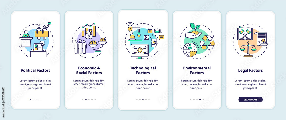 PESTEL analysis onboarding mobile app page screen with concepts. Types of communicational factors walkthrough 5 steps graphic instructions. UI vector template with RGB color illustrations