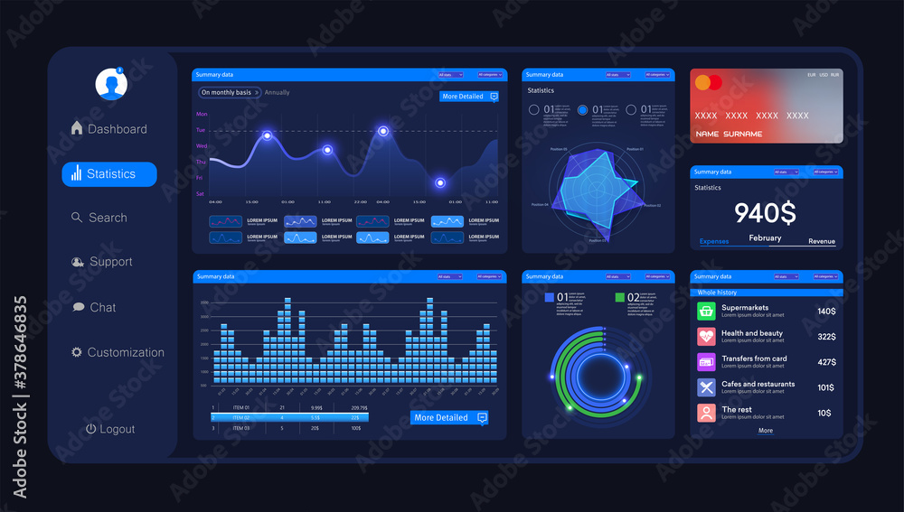 Online Payment or Credit cards site. Infographic template admin dashboard. Simple blue design of interface, admin panel with graphs, chart diagrams. Vector abstract modern web UI/UX design