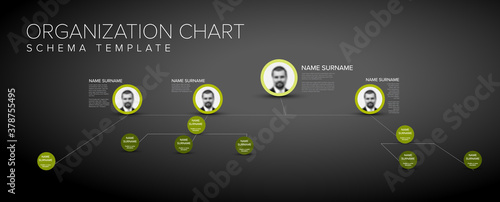 Minimalist 3D hierarchy chart schema with photos