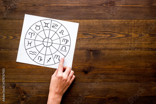 Fotografie Zodiac signs in horoscopic wheel