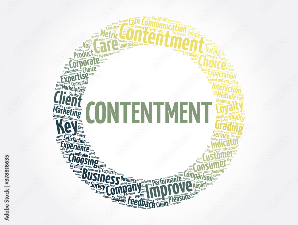 Contentment word cloud collage, concept background