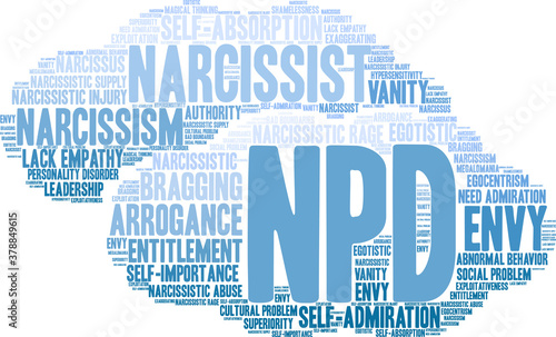 NPD Narcissistic Personality Disorder Word Cloud 