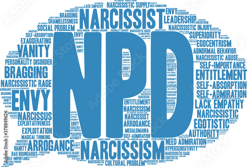NPD Narcissistic Personality Disorder Word Cloud 