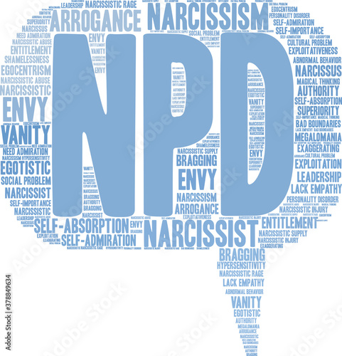 NPD Narcissistic Personality Disorder Word Cloud 