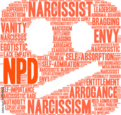 NPD Narcissistic Personality Disorder Word Cloud 