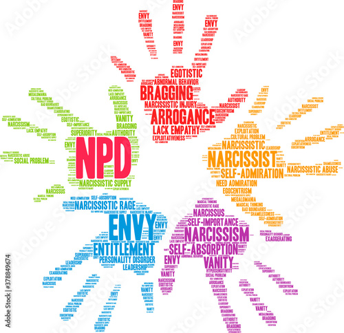NPD Narcissistic Personality Disorder Word Cloud on a white background. 