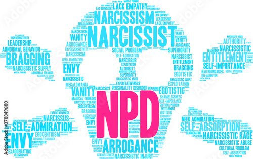 NPD Narcissistic Personality Disorder Word Cloud 