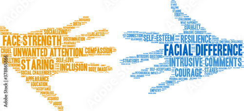 Facial Difference Word Cloud on a white background. 
