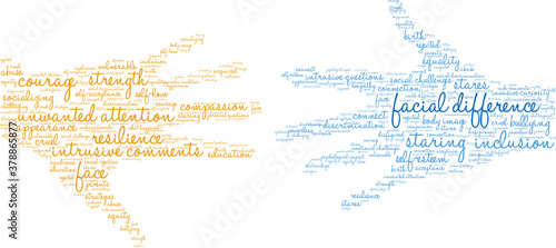 Facial Difference Word Cloud on white background. 