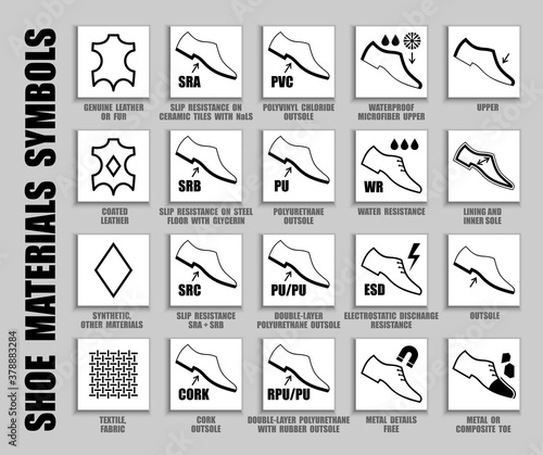 Full vector set of shoe packaging symbols for footwear tags. Black icons of leather, textile, synthetic, other materials for upper and inner sole boots, isolated on white