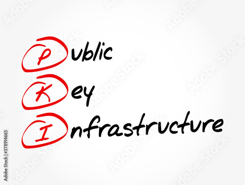 PKI - Public Key Infrastructure acronym, technology concept background