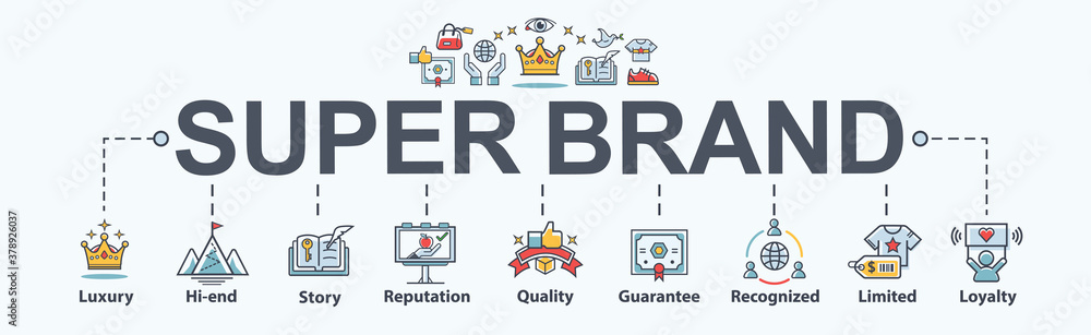 Super Brand banner web icon for business and product, story, luxury, quality, limited edition, high-end, guarantee, reputation and brand loyalty. Flat vector infographic. Super Brand banner web icon for business and product, story, luxury, quality, limited edition, high-end, guarantee, reputation and brand loyalty. Flat vector infographic.