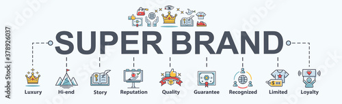 Super Brand banner web icon for business and product, story, luxury, quality, limited edition, high-end, guarantee, reputation and brand loyalty. Flat vector infographic.