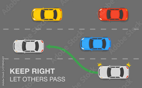 White car is changing position on three lane road. Keep right let others pass warning poster design. Flat vector illustration template.