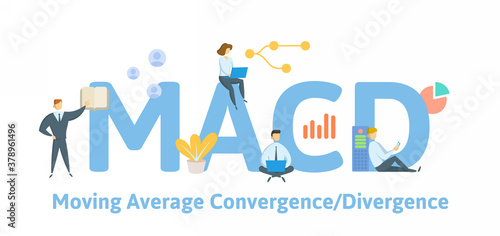 MACD, Moving Average Convergence Divergence. Concept with keywords, people and icons. Flat vector illustration. Isolated on white.