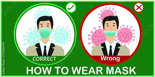 Two men showing how to wearing protective mask correctly.How to wear a face mask correct and wrong.