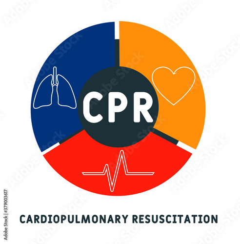 CPR  - Cardiopulmonary Resuscitation. acronym, medical concept background. vector illustration concept with keywords and icons. lettering illustration with icons for web banner, flyer, landing page 
