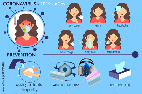 Coronavirus Covid-19 symptoms, preventions, infographics.  Detailed illustration of a girl with symptoms of 2019-ncov. Set of medical icons. Vector illustration