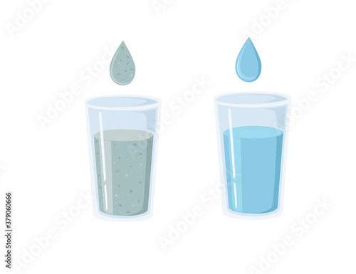 Glass with clean and dirty water filtered safe water to drink flat vector illustration isolated on white background