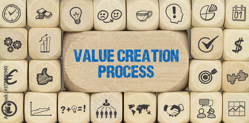 Value Creation Process 