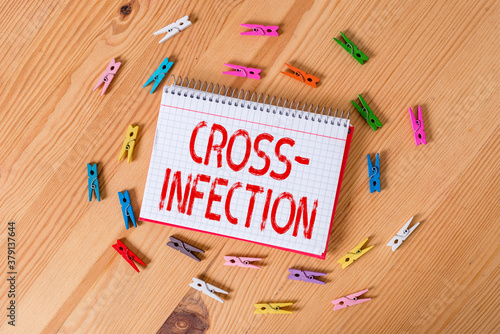 Handwriting text writing Cross Infection. Conceptual photo diseasecausing microorganism transmitted between different species Colored clothespin papers empty reminder wooden floor background office photo