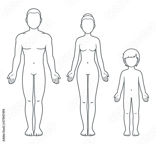 Man, woman and child body chart