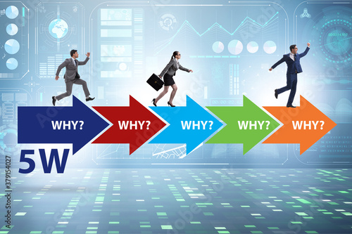 Five whys concept with businessman and businesswoman