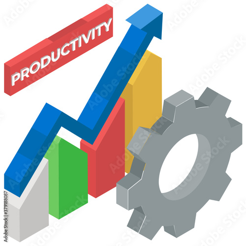 
Design of productivity vector, customized graphical representation 
