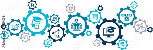 university / college education during corona virus pandemic vector illustration. Concept with connected icons related to covid online learning, remote classes, e-learning, protecting students.