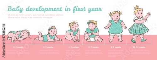 Baby growth chart - cartoon infographic banner with child growing process